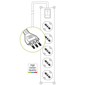 POWER CLEANER 5: INGRESSO ITALIA - 5 USCITE ITALIA/SCHUKO - TOGETHER ON